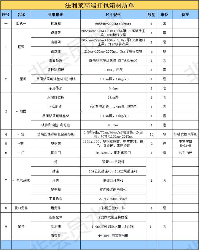 法利萊高端打包箱材質(zhì)單